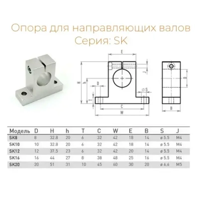 Опора (суппорт) для направляющих 12мм SK12 SH12A - 2 штуки