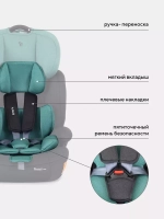 Автокресло RANT basic ZY10 "Spark" группа 1-2-3 (9-36 кг)