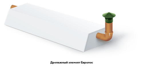 Дренажный элемент ДР-1800 (вес 33 кг) Евролос(1800x900x450см;33кг;) - арт.456101
