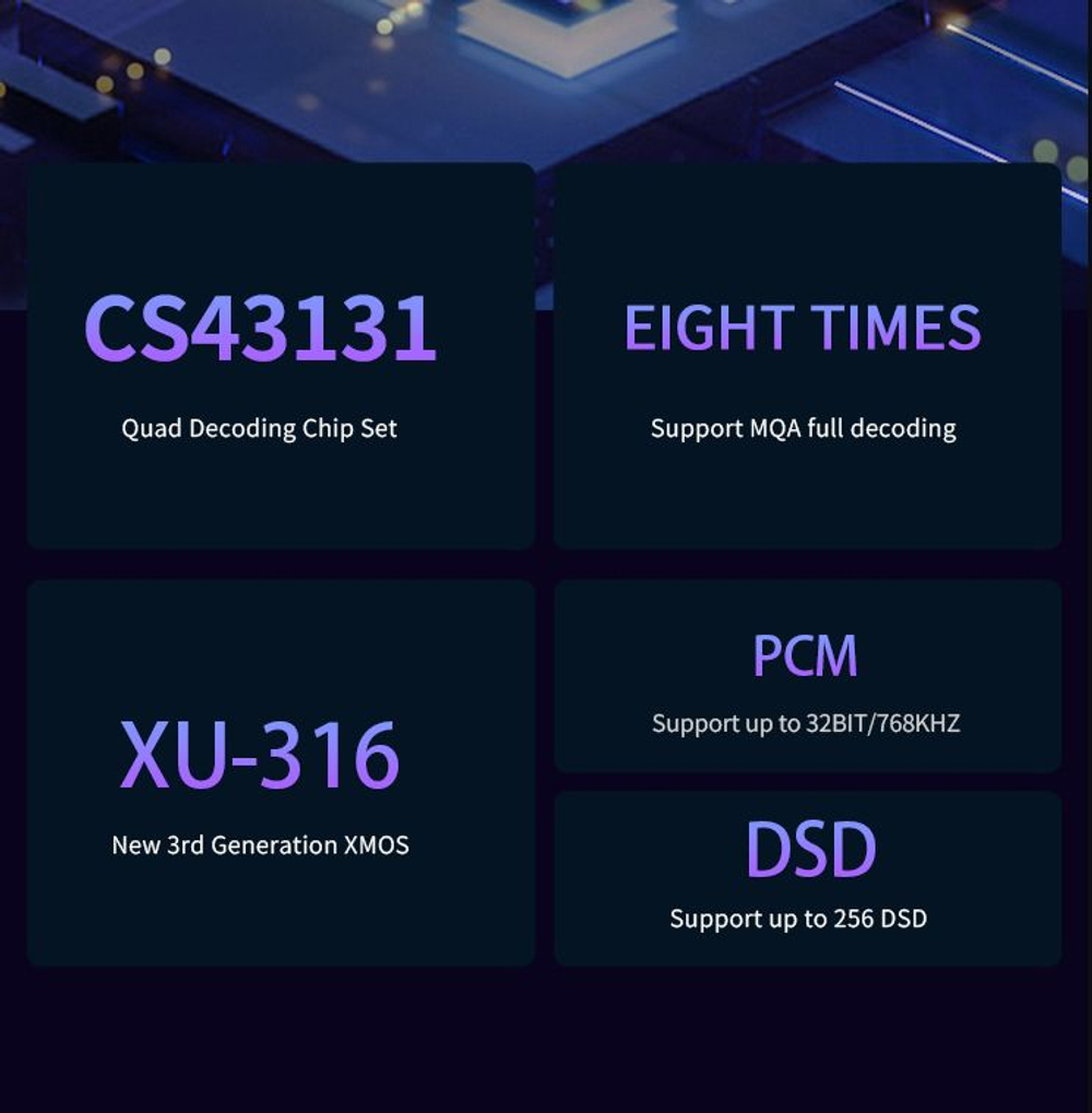 ЦАП/усилитель для наушников SMSL DS20, Цифро-аналоговый преобразователь, 4.4 мм, 3.5 мм, портативный, серебристый