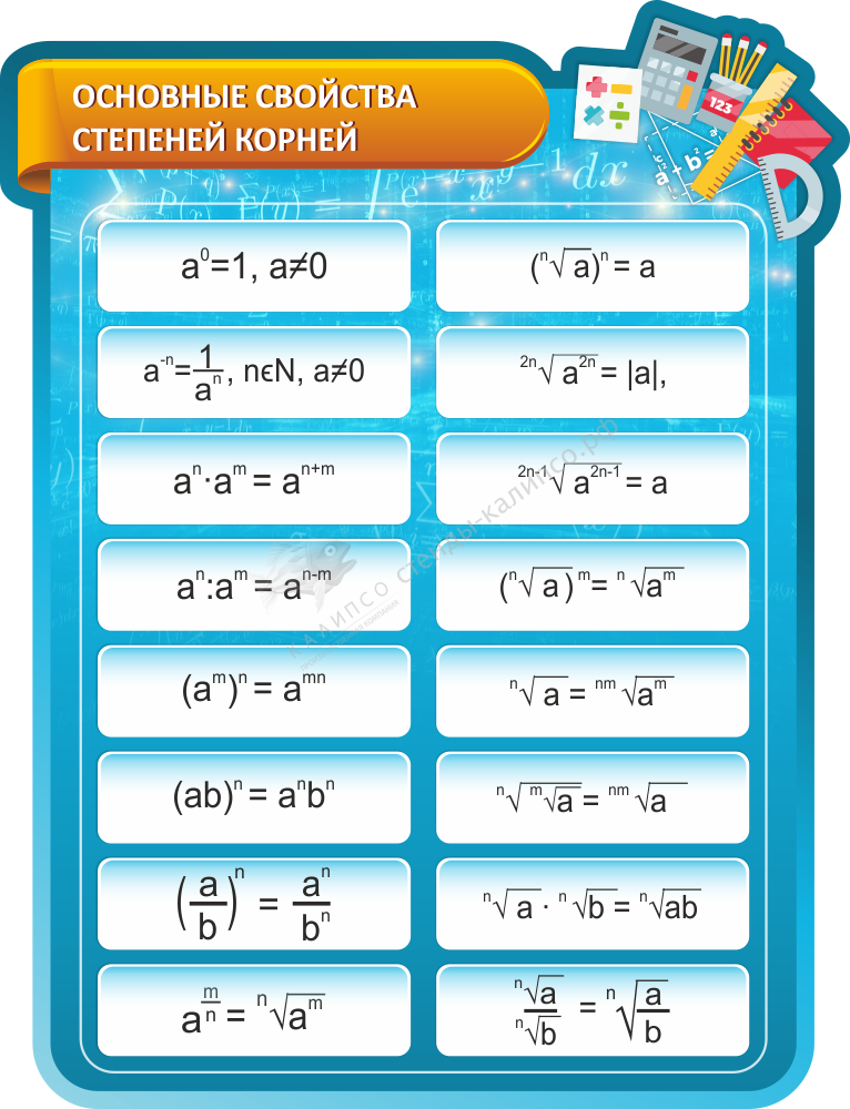 &quot;Основные свойства степеней корней&quot; резной стенд