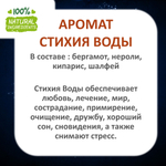 СТИХИЯ ВОДЫ, отдушка для свечей и мыла