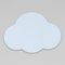 Настенный светильник TK Lighting 4966 Cloud