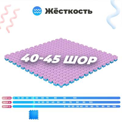 ЭВА-плитка розово-сиреневая 100×100×2 см - мягкий коврик-пазл, ромбы