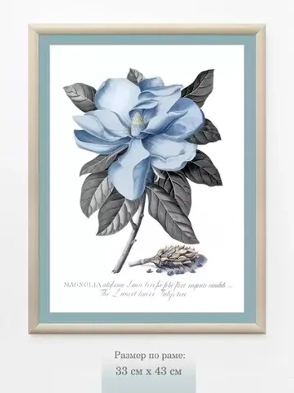 Картина на стену интерьерная на холсте 33*43 см