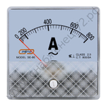 Амперметры Энергия SE