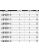 Виброхвост Awaruna Dun,4.0'',100мм,5,6гр,цвет 3310,5 шт/уп.