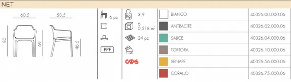 Стул Net антрацит