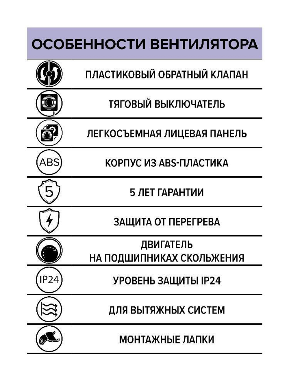 Вентилятор накладной WAVE D120 обр.клапан тяг.выкл. ERA