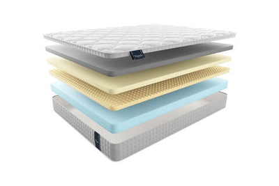 Матрас MaterLux SOFFICE