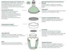 Керамический гриль Big Green Egg S Small (Малый), 33 см, с ножками