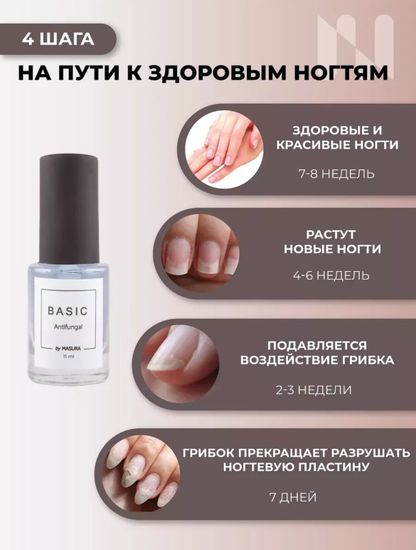 Лак противогрибковый BASIC антифунгал, 11 мл Masura