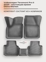 Автомобильные коврики ЭВА с бортами Volkswagen Teramont Pro II (25-н.в.) China Market