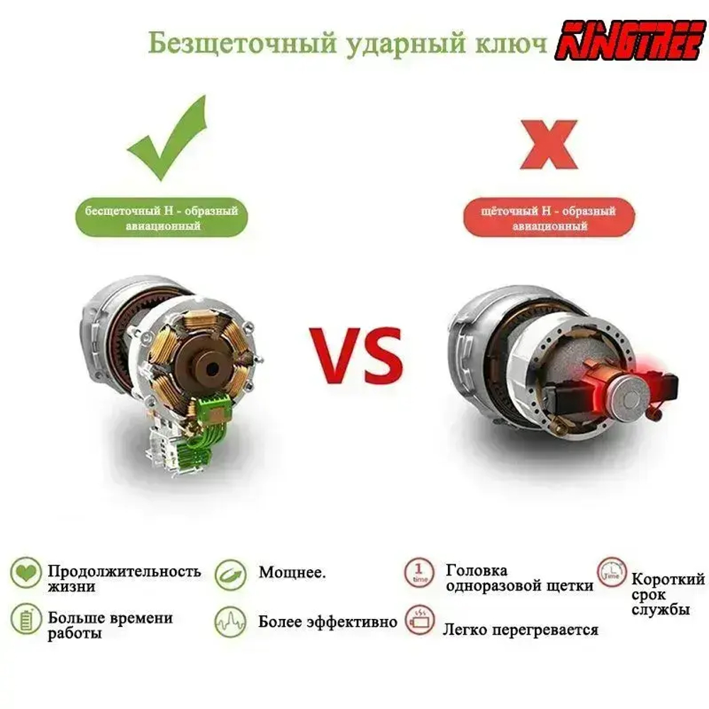 KingTree 18 В бесщеточная портативная циркулярная пила, станок + аккумулятор*1