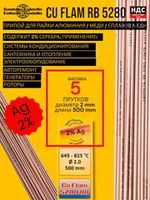 Припои
