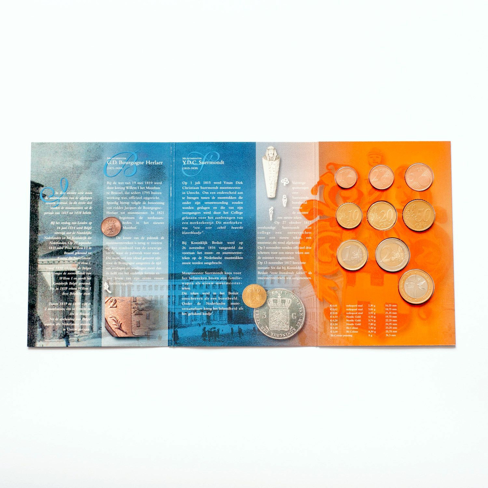 Netherlands 2003 Year Set "Holland Coin Fair": "Muntmeesters I"