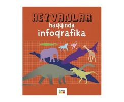Heyvanlar haqqında infoqrafika