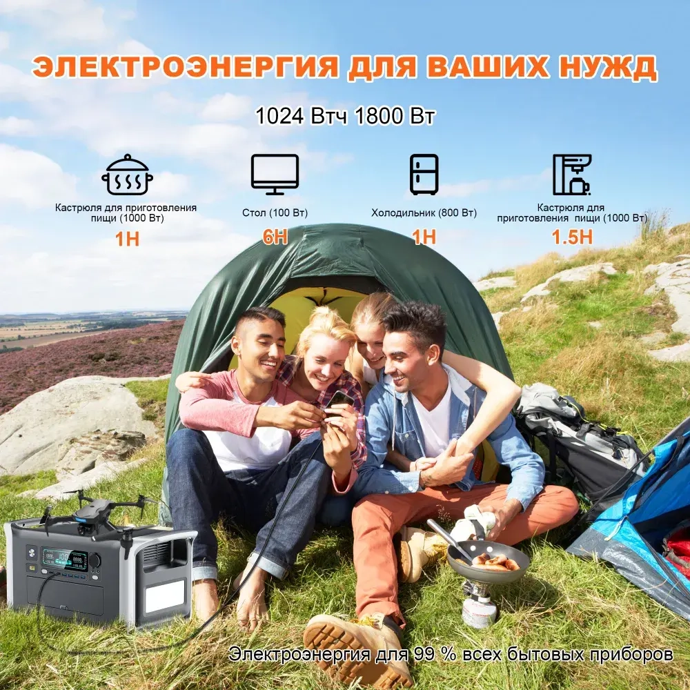CTOLITY AP1000 Портативный внешний аккумулятор1024Втч 1800Вт,ИБП Портативная электростанция,LiFePO4 Аккумулятор 3000+ циклов,1000 Вт Сверхбыстрая зарядка Солнечный генератор