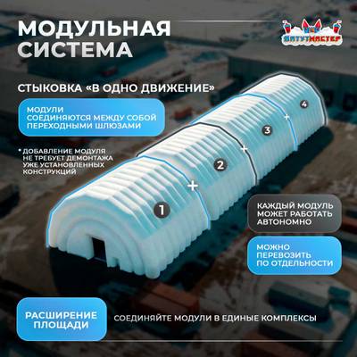 Ангар пневмокаркасный складской «Хранитель» 35×18×10 м — из ПВХ, быстровозводимый
