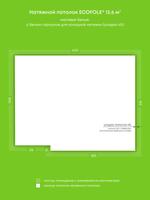 Натяжные потолки 3.3 м2, 4.2 м2, 12.6 м2, 20.1 м2