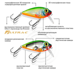 Воблер Крэнк ЖУК 37mm,