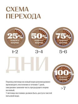 Work корм для собак всех пород, говядина 2,5 кг