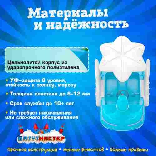 Семейная электрическая лодка-катамаран «Голубой лебедь», 1+1