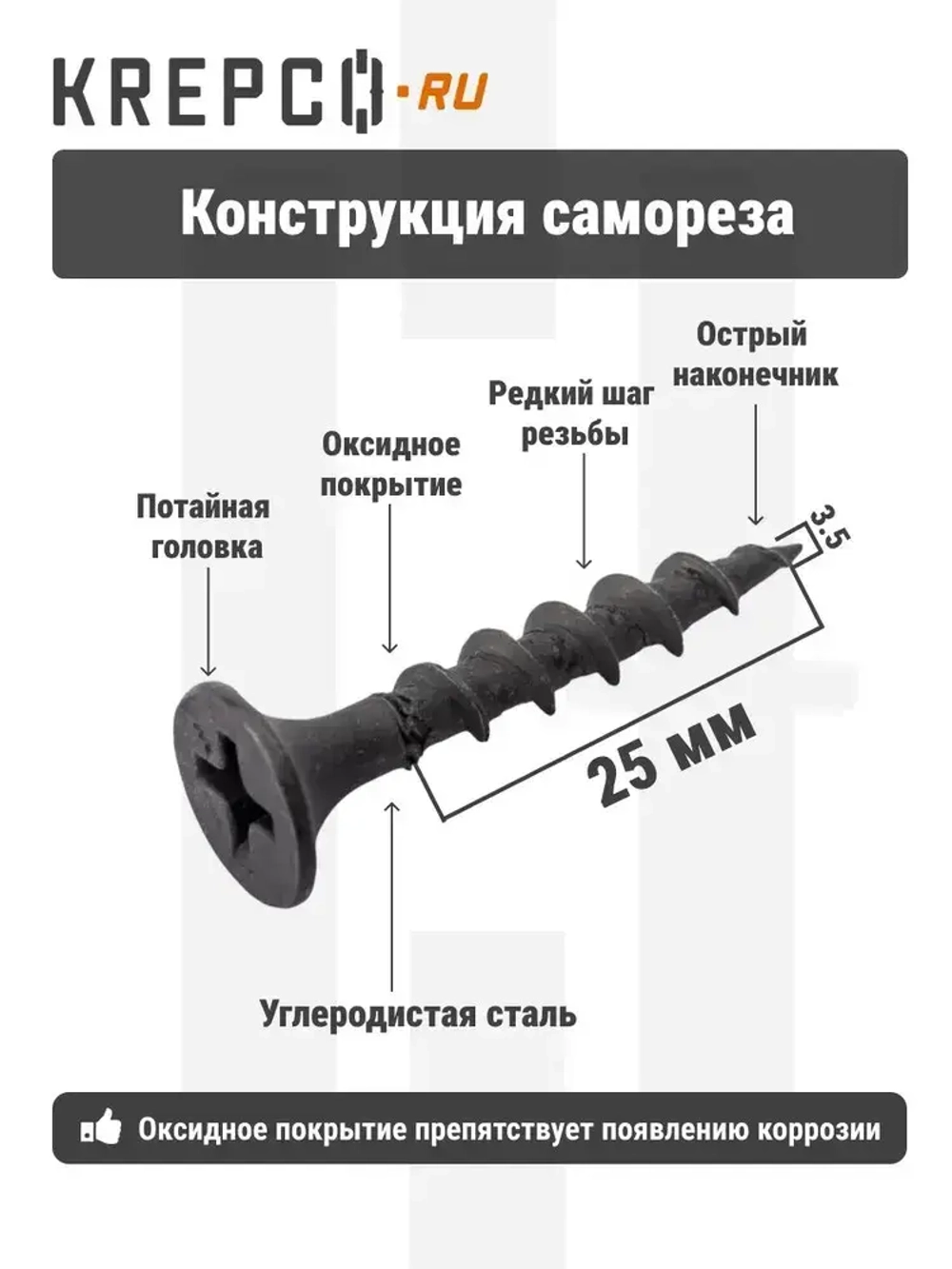 Саморезы по дереву, черные, 3.5 х 25 мм (200 штук)