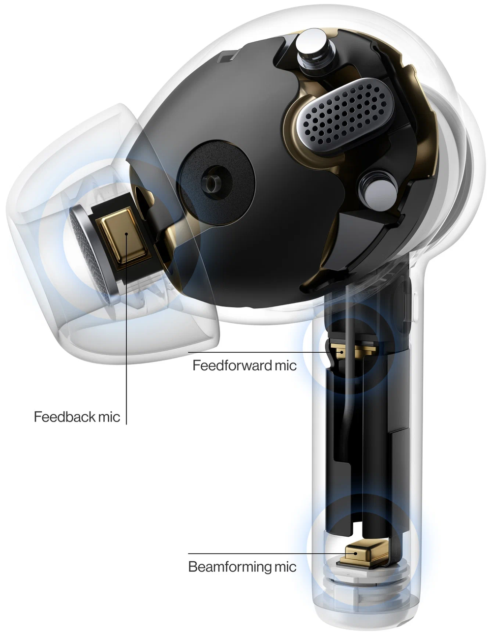 Беспроводные наушники OnePlus Buds Z2