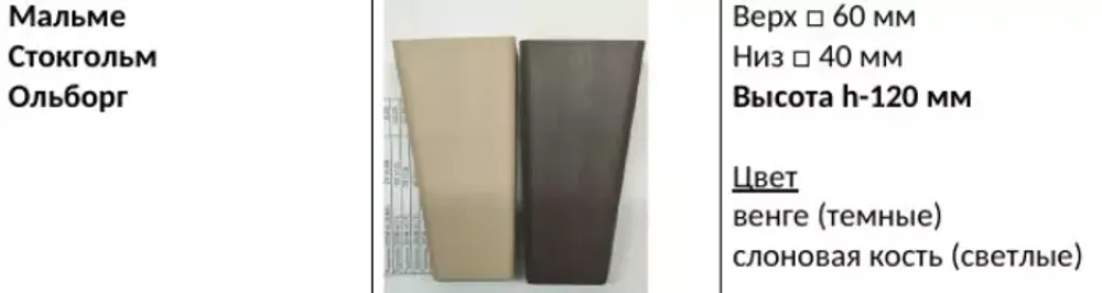 Диван "Мальме"(БД НПБ, 1 категория)