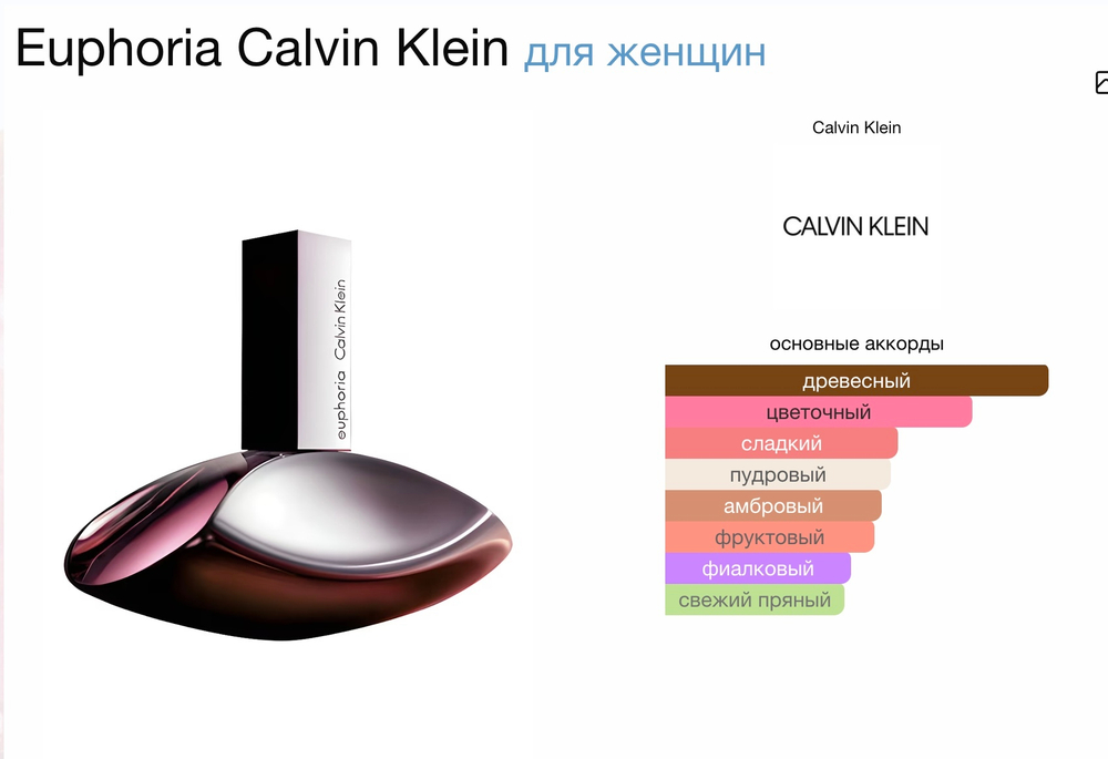 Calvin Klein - Euphoria (женский)