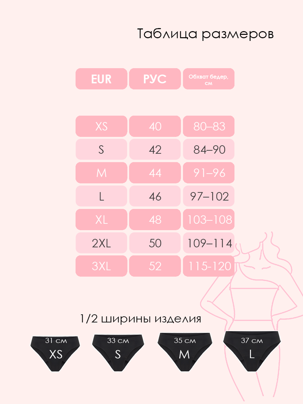 Подростковые менструальные трусы