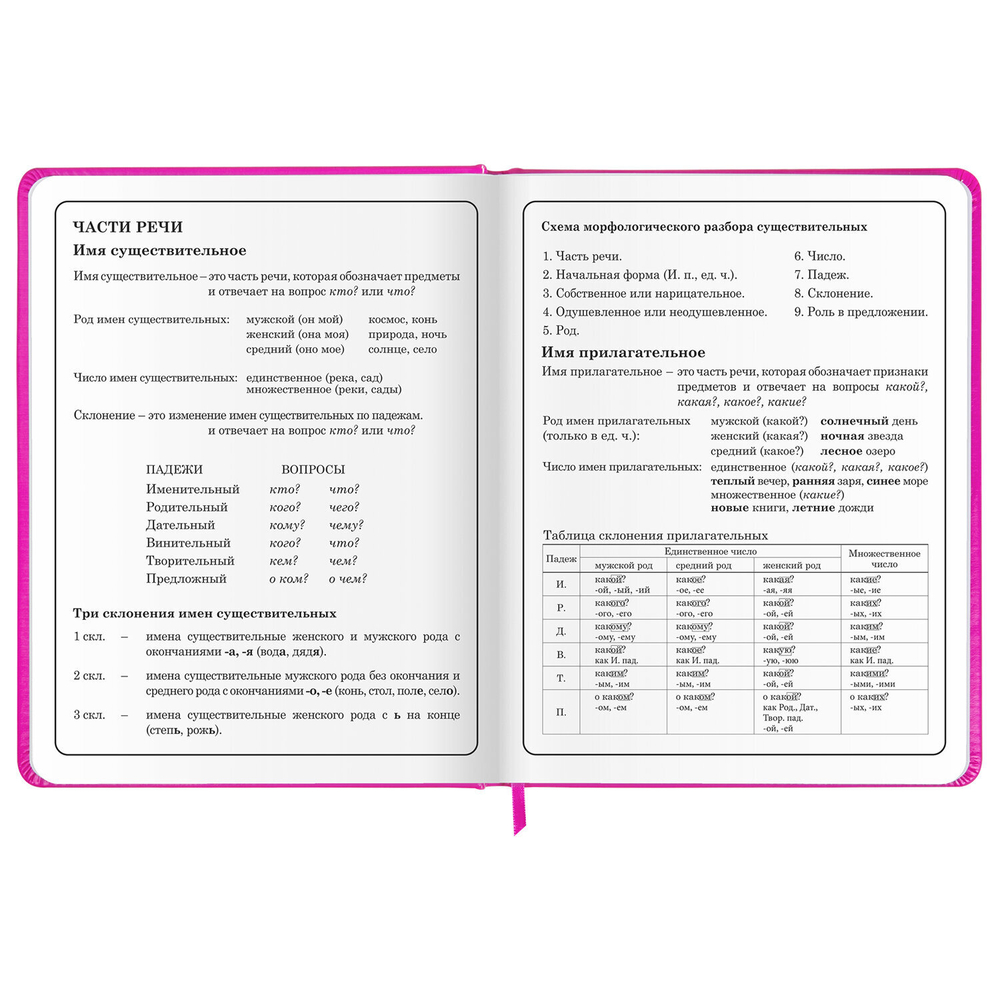 Дневник 1-4 класс 48 л., кожзам (твердая с поролоном), печать, аппликация, ЮНЛАНДИЯ, «Котик», 106215