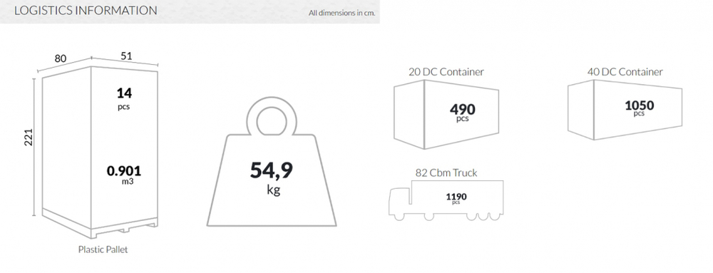 Стул пластиковый Siesta Contract Cross, бежевый