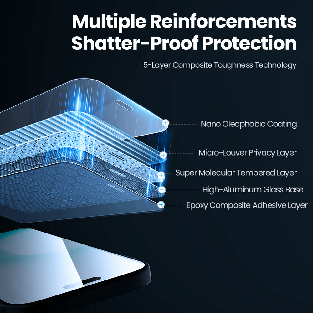 Стекло Антишпион от Nillkin для iPhone 17 Pro, серия Guardian Privacy Tempered Glass Screen Proetector