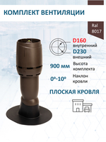 Комплект вентиляции: Вентиляционный выход изолированный Vilpe D160/225 утепленный высота H=500 мм, проходной элемент для плоской кровли ТП-187, колпак Ø 230 мм, коричневый