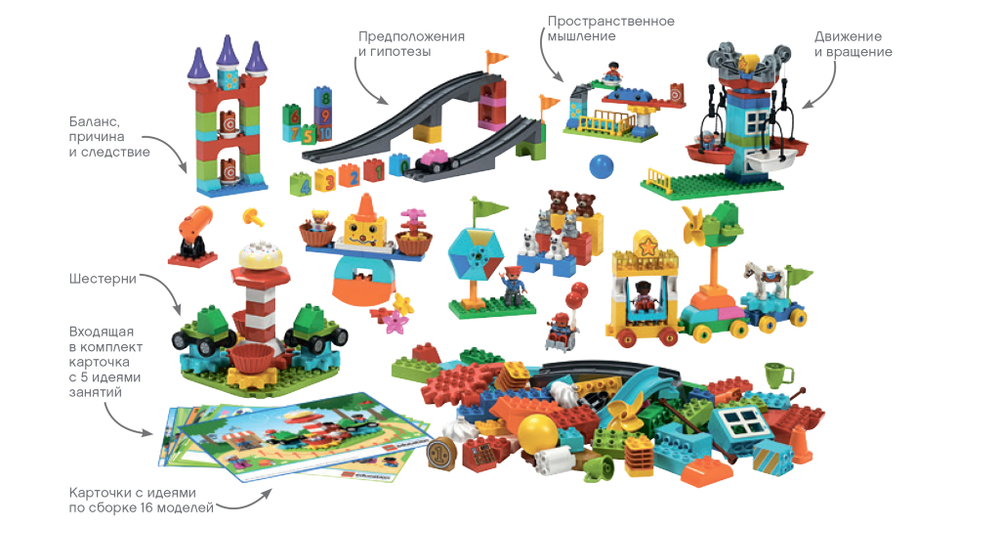 LEGO Education: Планета STEAM 45024 — STEAM Park — Лего Образование