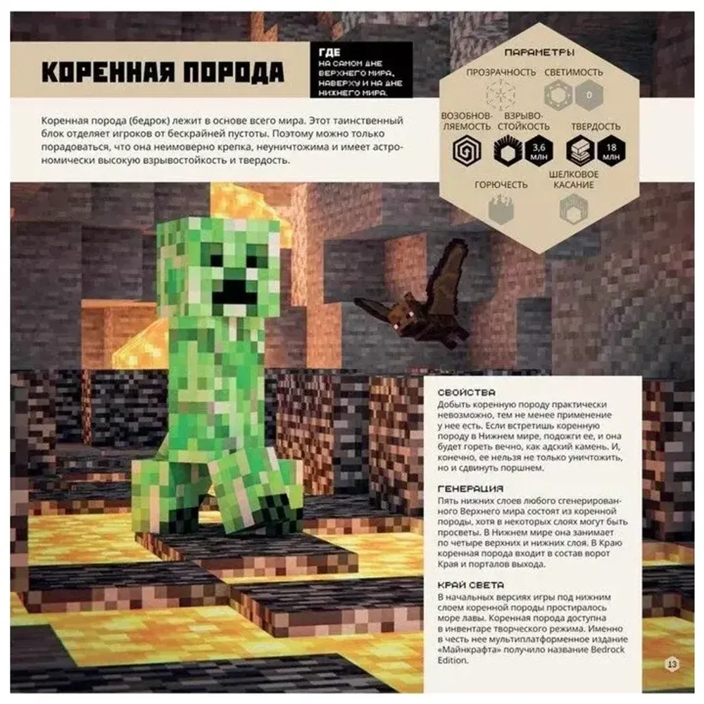 Большая книга о блоках. Minecraft