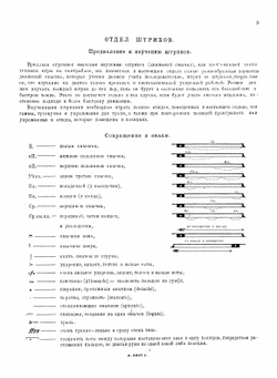 Полная школа-самоучитель для контрабаса. Часть 2. Отдел штрихов | Милушкин Александр Андреевич