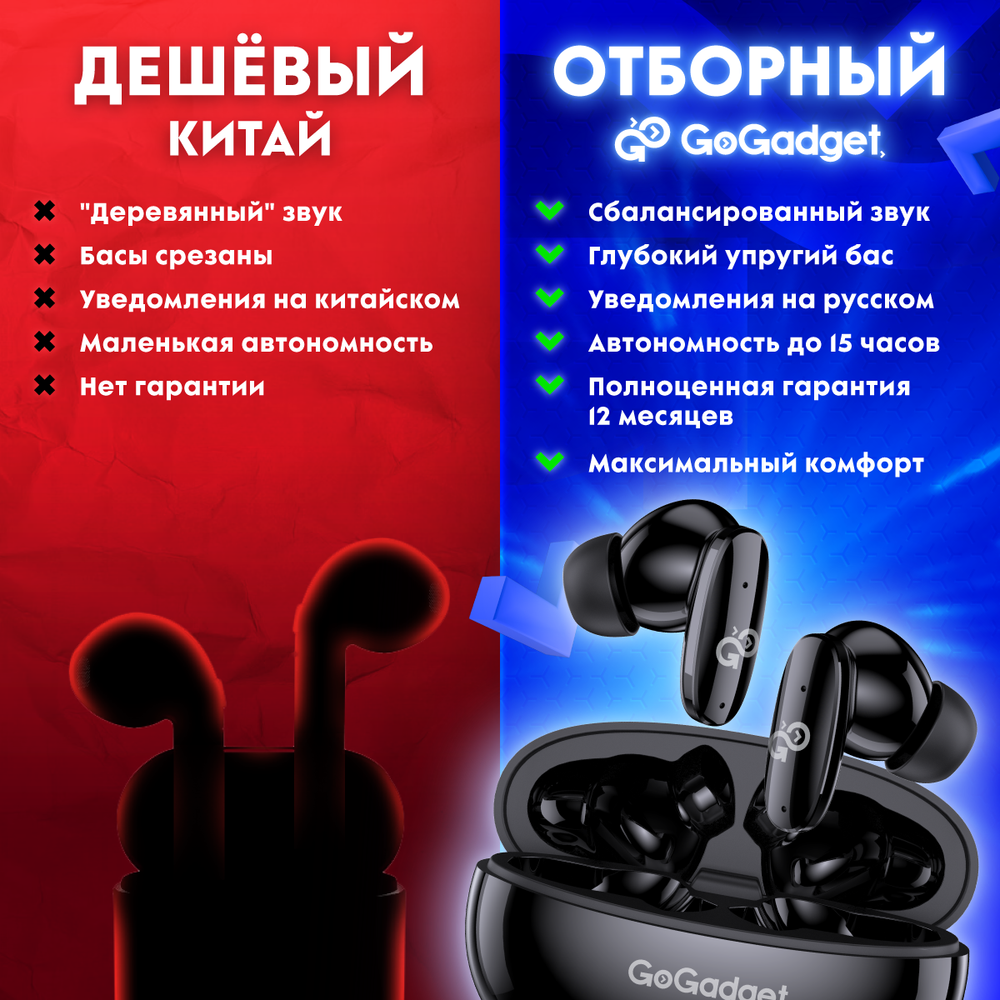Беспроводные наушники GoGadget CityBuds 1