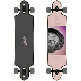 Лонгборды со скидкой