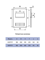Площадка торцевая ПТГР фланец 120х60 горизонтальная решетка 180х250 пластик ERA