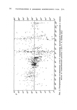 Межзвездная газодинамика | С.А. Каплан