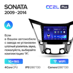 Teyes CC2L Plus 9" для Hyundai Sonata 2009-2014
