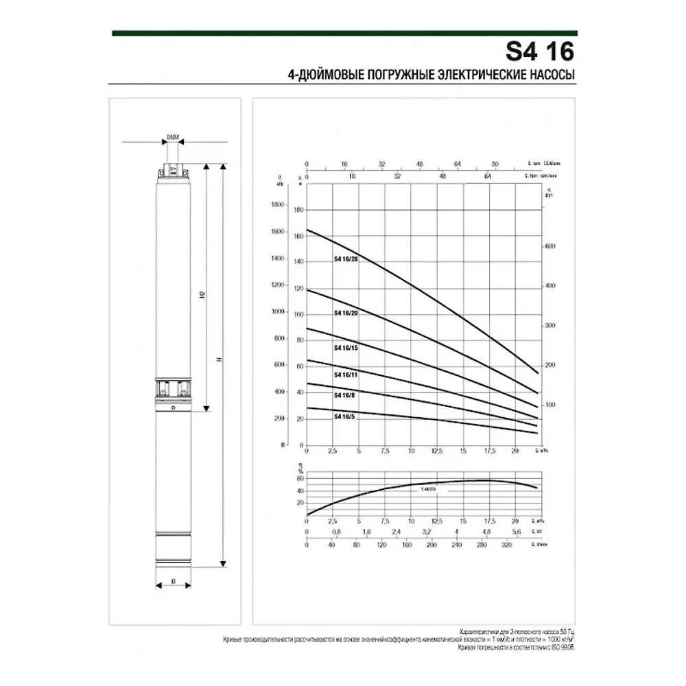 Насос скважинный DAB S4 16/5 2HP M230/50 KIT 4OL 15 MT, 60197314