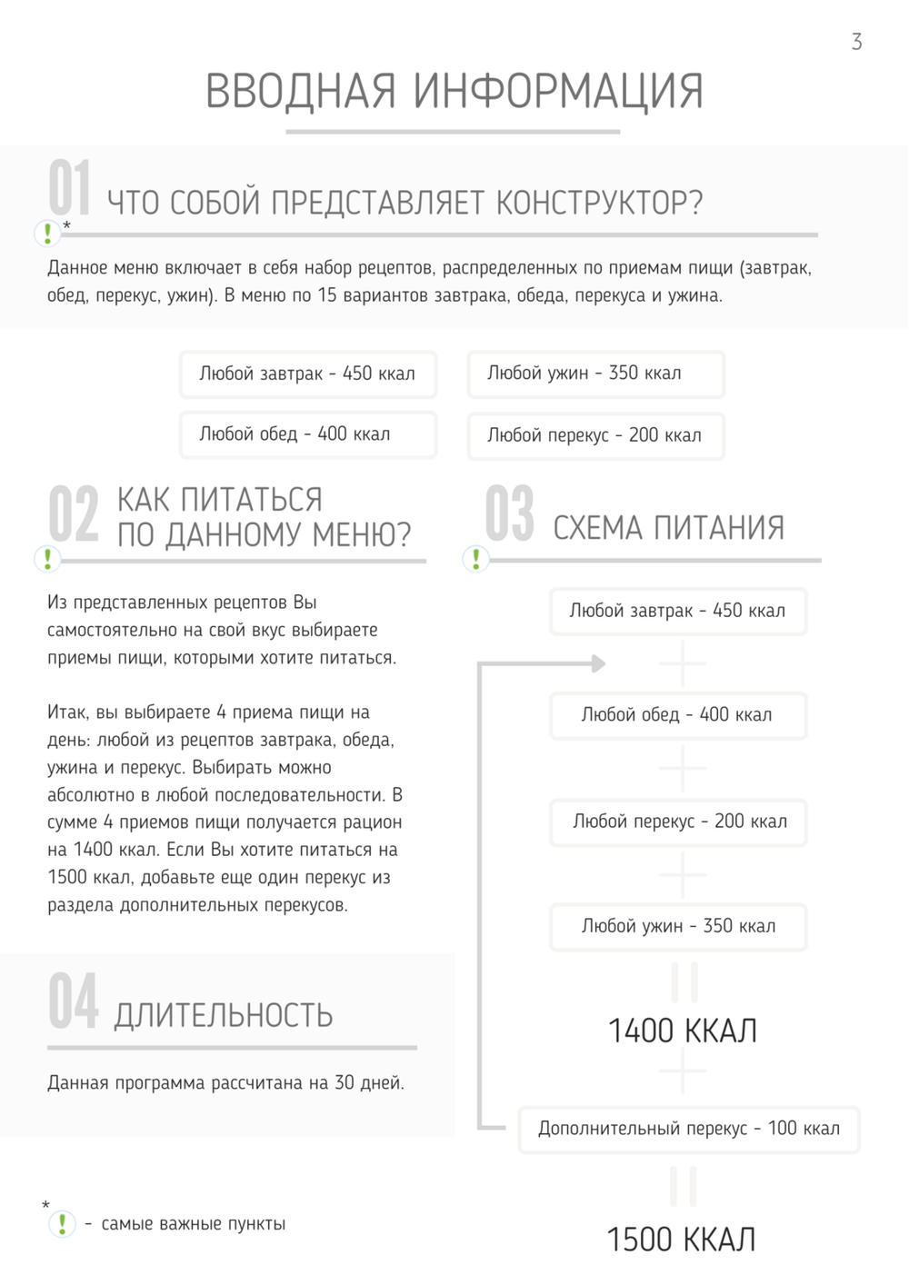 Все конструкторы (3 месяца) 1400-1500 ккал
