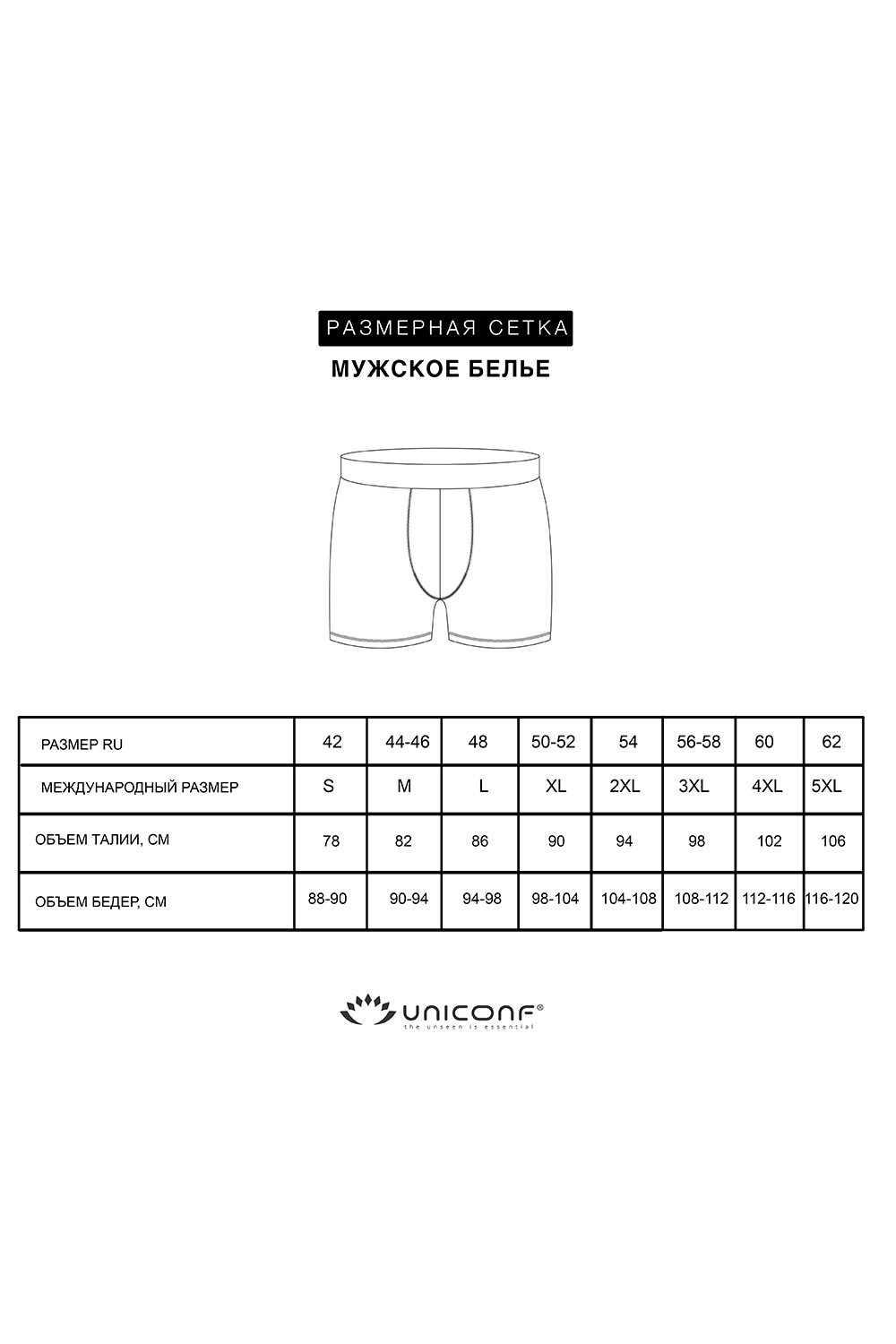 Мужские трусы BB02 Голубой Uniconf