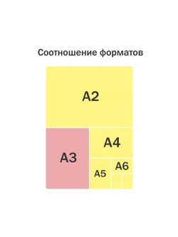 Папка для рисунков и чертежей с ручками А3