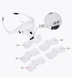 Лупа налобная с подсветкой MG9892B2