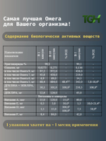 Омега 3 для взрослых и детей, TGH Тюлений жир в капсулах